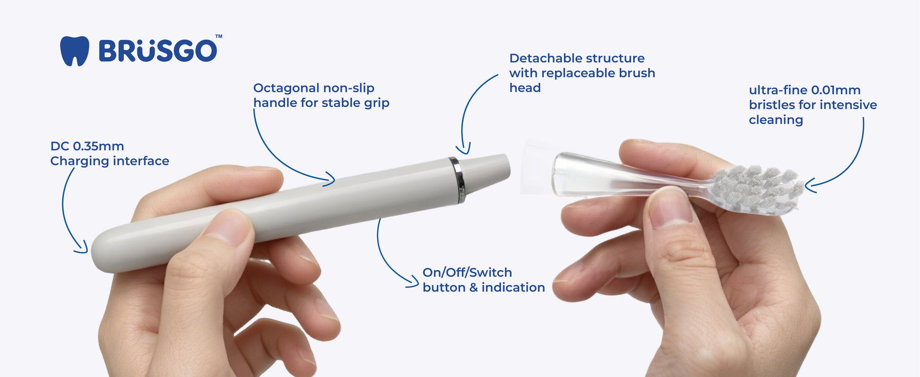 BRUSGO i4 sonic electric toothbrush feature banner 2